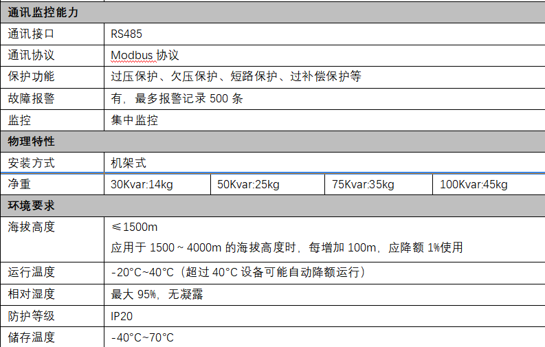 SVG技術(shù)參數(shù) (1).png